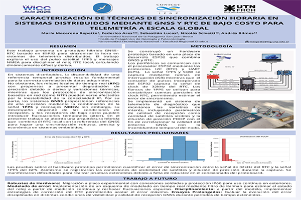 Caracterización de Técnicas de Sincronización Horaria en Sistemas Distribuidos Mediante Gnss y Rtc